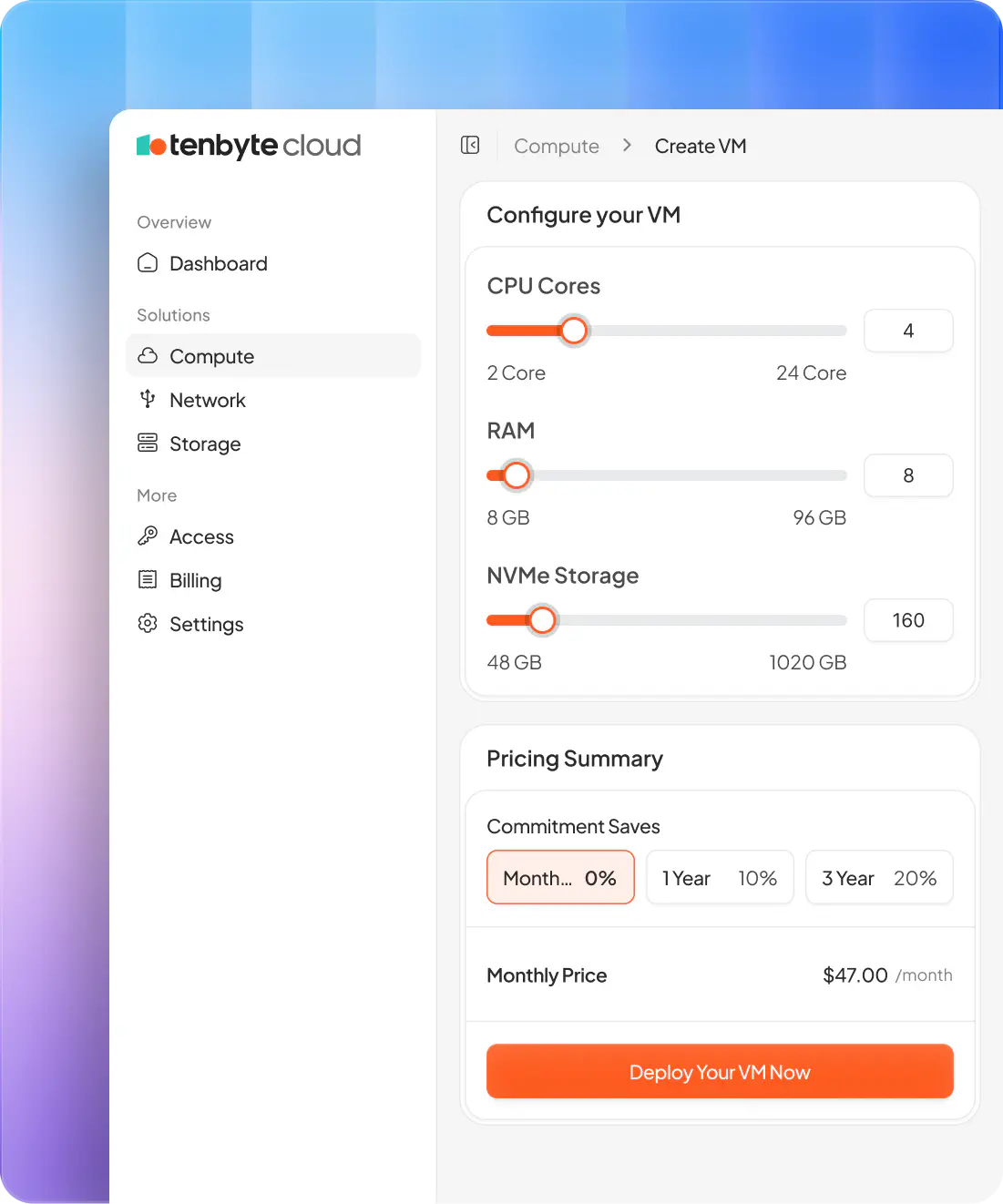 Cost Efficiencent With Flexible Plans