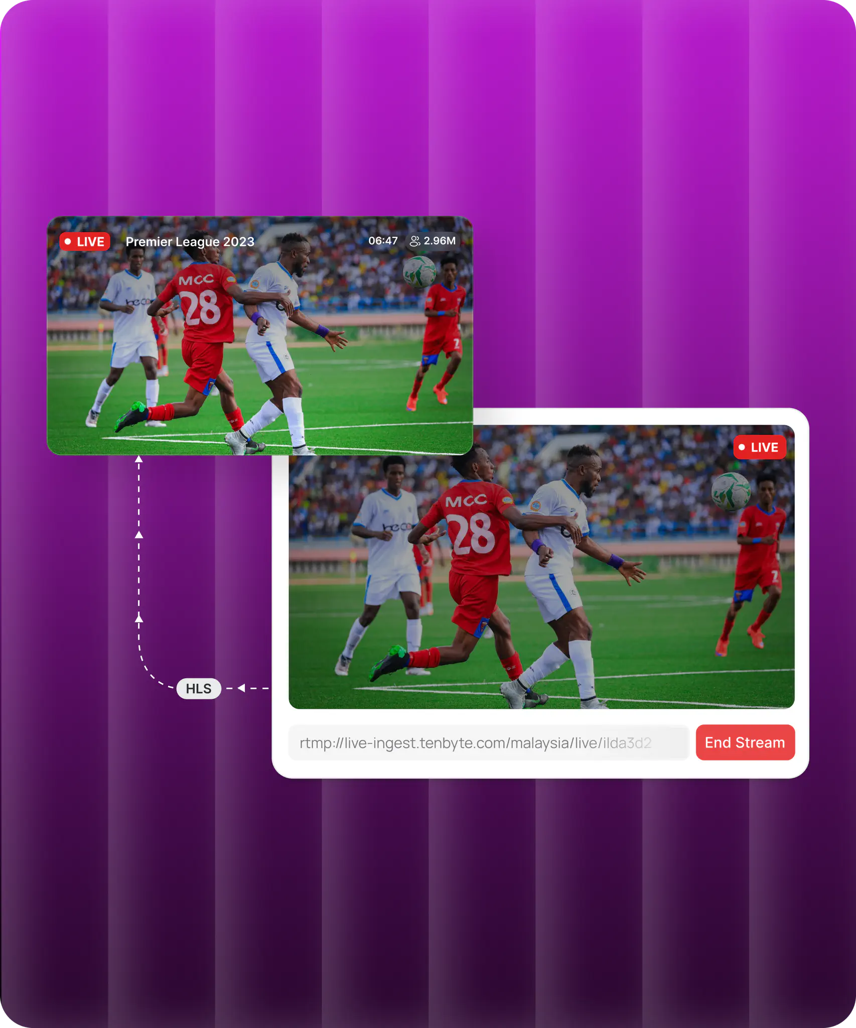 Live Streaming Như Một Workflow Thực Thụ
